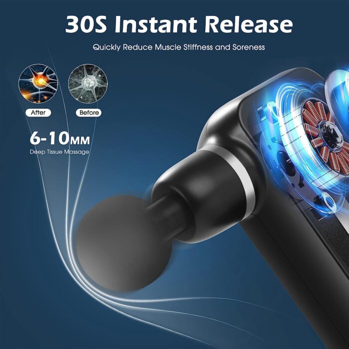 LIVIKON Power Pro Facial Massage Gun - Image 3