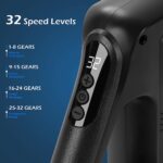 LIVIKON Power Pro Facial Massage Gun - Image 5