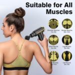 LIVIKON Mini Deep Tissue Massage Gun - Image 2
