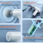 LIVIKON Mini Deep Tissue Massage Gun - Image 4