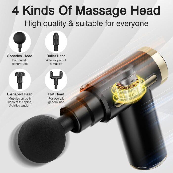 LIVIKON Mini Deep Tissue Massage Gun - Image 3