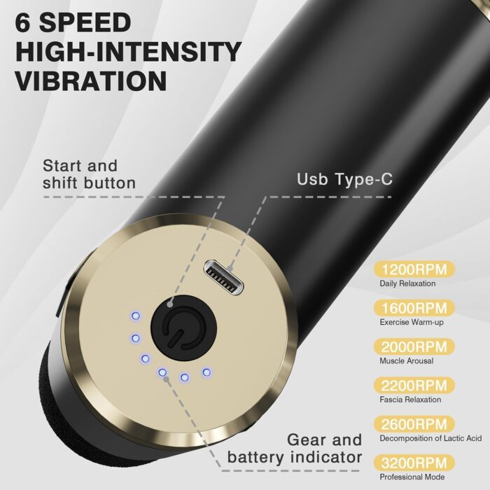 LIVIKON Mini Deep Tissue Massage Gun - Image 4
