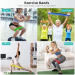 LIVIKON Resistance Loop Bands - Set of 5 - Image 4