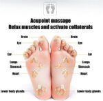 LIVIKON EMS Foot Massager Pad - Image 2
