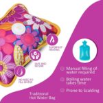 LIVIKON Electric Hot Water Bag - Image 5