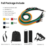 LIVIKON Resistance Bands Set - Image 5
